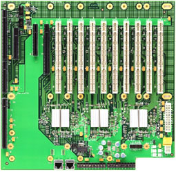 BPX6620 PCI Express Backplane